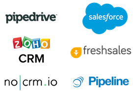 Clients CRM - ActiveDEMAND